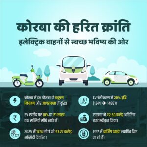 WhatsApp Image 2026-01-20 at 6.27.59 PM